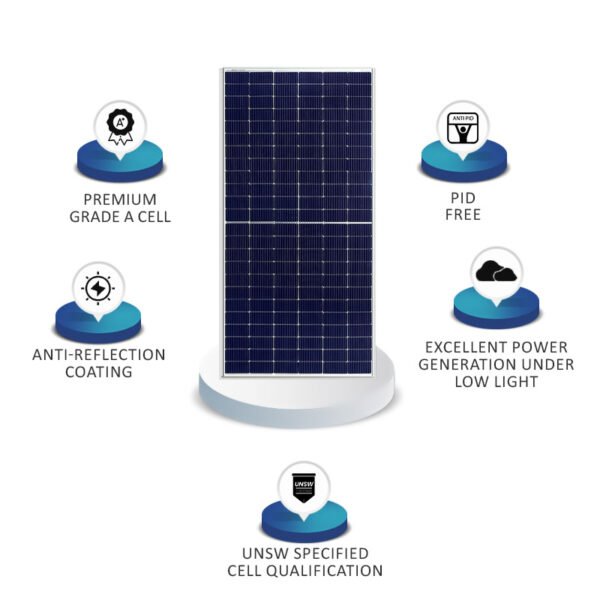 LUM 24545M-DCR (Bifacial)